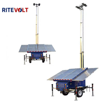 Remorque CCTV autonome à énergie solaire avec détecteur de mouvement et éclairage de sécurité