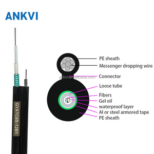 Câble à fibres optiques autoportant en forme de 8 GYXTC8S, 4 cœurs, extérieur - Product Image 4