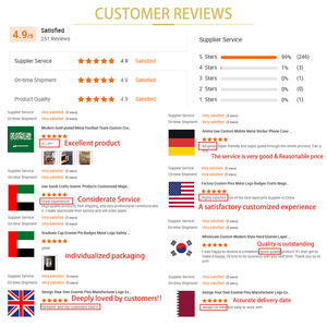 カスタムピン<span class=keywords><strong>UAE</strong></span>バッジメタルフォンケースロゴソフトセーフティクラブハードエナメルブローチメタル携帯电话ステッカー - Product Image 4