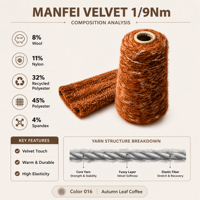 1/3Nm Chenille Yarn | 32% Recycled Eco-friendly Dyed Soft Elastic Yarn for Fluffy Sweater Production