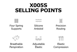 Genouillère ajustable à rotule ouverte pour le soulagement des douleurs sportives - Product Image 6