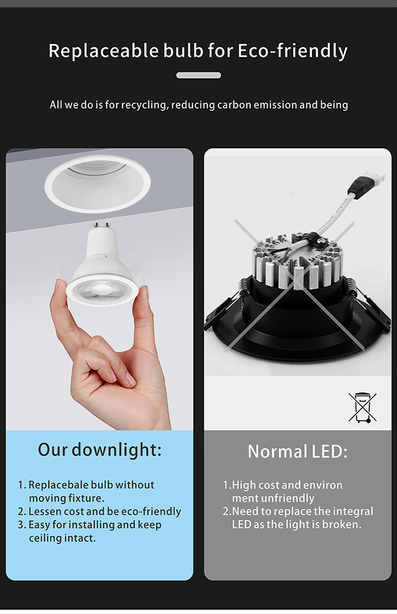 240v 80mm Cut Out Bathroom Downlights Die Casting Alu Aluminum