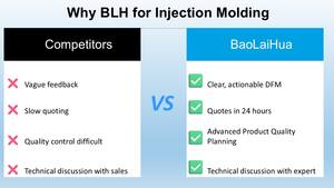 Pelindung Probe <span class=keywords><strong>Ultrasound</strong></span> Medis Berkualitas Tinggi Merek BLH Bersertifikat ISO 10993-5-10, Dibuat dengan Cetakan Injeksi, Berbahan Gel TPU Plastik Medis - Product Image 5