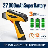 Analyseur de minerais portable XRF avec cartographie GPS et batterie de 27 000 mAh, détecteur rapide SDD de plus de 40 éléments, précision de laboratoire de 500K CPS en terrain