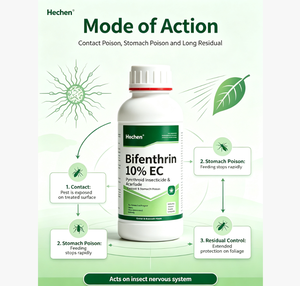 <span class=keywords><strong>Insecticida</strong></span> Bifenthrin 10%EC de Venta Caliente, Controla Tanto Insectos como Ácaros Araña - Product Image 3