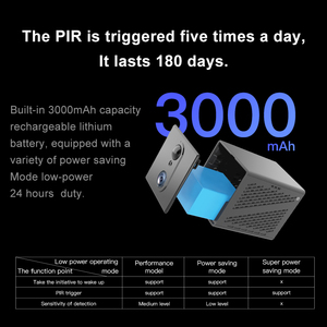 Meilleure vente en Afrique Caméra 4G ultra longue veille avec batterie <span class=keywords><strong>Stockage</strong></span> <span class=keywords><strong>gratuit</strong></span> dans le <span class=keywords><strong>cloud</strong></span> Mini caméra de sécurité de surveillance en réseau 4G OKAM - Product Image 6