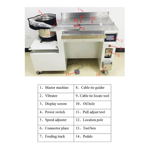 Atado de cremallera de <span class=keywords><strong>alambre</strong></span> <span class=keywords><strong>para</strong></span> flejado y embalaje, máquina de abrazadera de brida de nailon automática - Product Image 5