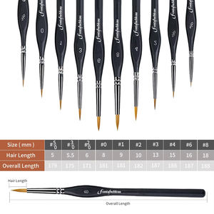 Juego de pinceles de nailon para detalles finos, pinceles de arte en miniatura para cara acrílica, uñas, dibujo en línea, 10 Uds. - Product Image 2