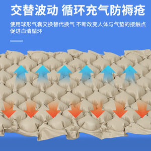 Anti Bedsore Air Mattress Alternating Undulating <b>Inflatable</b> For Elderly Spherical Multi Functional PVC Mattress - Product Image 5