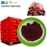Pigment d'oxyde de fer rouge pour peinture, ciment et briques colorées