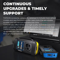 Programador de Llaves de Auto OBD2 TOPDON T-Ninja Box, Compatible con Múltiples Marcas de Autos