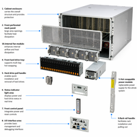 Serveur GPU AI Supermicro SYS-821GE-TNHR 8U pour l'entraînement des LLM et le calcul haute performance
