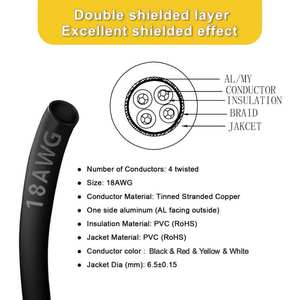 Zhong Hua UL2464 18AWG สายลำโพง4แกน, ลวด CNC หุ้มฉนวนสำหรับเครื่องเราเตอร์ CNC แกนหมุน VFD เครื่องพิมพ์3D - Product Image 3