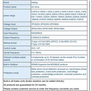 AC drive 220v 380V 50hz 60hz 3 fasi VFD RS485 trasformatore di frequenza 0.75kw 1.5kw 2.2kw 3kw 3.7kw 4kw 5.5kw 7.5kw 11kw