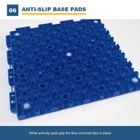 Dalles de sol modulaires plates et solides en PP 25x25cm pour terrains de futsal, idéales pour les terrains de football intérieurs portables