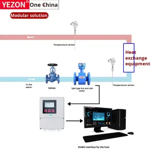 熱水パイプライン用統合デジタル電磁エネルギーメーターガススプリットタイプフロー冷凍熱多様パイプライン - Product Image 2