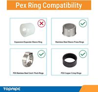 Bouchon à sertir PEX polypropylène de 1/2 pouce (capuchon d'extrémité) |   Raccords PPSU à filetage NPT, tête hexagonale, outils de plomberie pour tuyaux PEX ASTM
