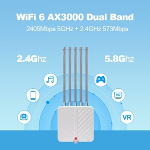 WL388-AX3000 mảng ăng ten băng tần kép 2.4/5GHz cho kết nối không nhiễu 3000Mbps 1800Mbps điểm truy cập ngoài trời - Product Image 2