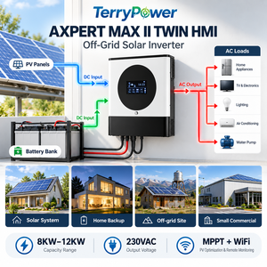 Onduleur solaire hors réseau 8KW 10KW 12KW 230VAC à onde sinusoïdale pure, double MPPT, efficacité 93%, surveillance Wi-Fi, pour batterie lithium domestique - Product Image 4