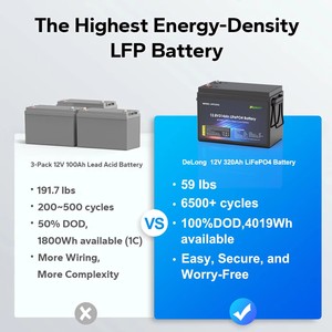 <span class=keywords><strong>Prix</strong></span> d'usine, batterie au lithium-ion LiFePO4 semi-solide 12V 100AH 200AH 300AH 4019WH pour camping-car avec protection IP65 - Product Image 2