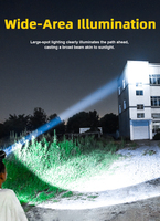 Lampe frontale LED intelligente à capteur infrarouge, rechargeable par USB, portable, faisceau réglable pour le camping et l'exploitation minière