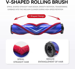 Logo personnalisé Dysoner V7 V8 <span class=keywords><strong>V10</strong></span> pour les modèles V15, moteur électrique compatible pour aspirateurs, <span class=keywords><strong>brosse</strong></span> à plancher en plastique pour la maison - Product Image 4