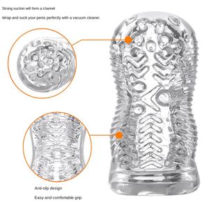 Dispositivo de Masturbación Masculina de Silicona con Seis Canales Realistas, Manos Libres, con Función de Eyaculación, Gran Oferta - Product Image 3