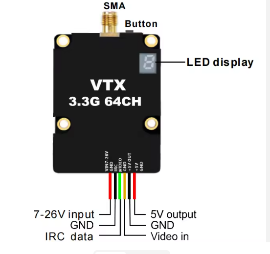 Long Range 3.3G 3060M-3500M 64CH 6W(2000mW/6000mW) Power Switchable VTX Drone Video Transmitter Accessory UAV VTX Low Latency