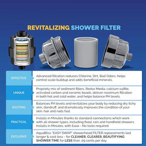 Filtro de Ducha Revitalizante de Alto Rendimiento de 15/20/25 Etapas que Reduce la Piel Seca/Itinerante, la Caspa y el Eccema; Mejora la Piel/Cabello/Uñas - Product Image 2