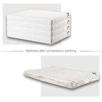 Offres Spéciales en polyéthylène transparent sac pour l'emballage de matelas