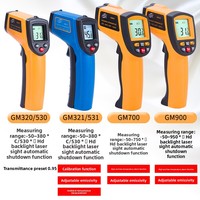 Thermomètre infrarouge industriel GM700 OEM en ABS haute température avec indice de protection IP43 et émissivité réglable pour foyer et four