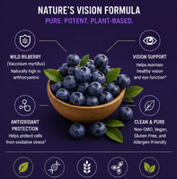 Wild Blueberry Fruit Extract Poeder - Zuivere Voedingskwaliteit Natuurlijke Anthocyanosiden 25% (HPLC) Kunstmatige Planten Anthocyanine