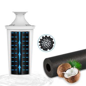Cartouche de filtre à eau Bi Chun Z020, 500ml, remplacement haute efficacité pour carafe OB03 Mavea107007 - Product Image 1