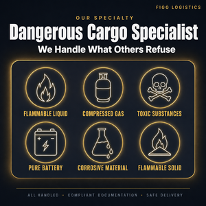 Agente de Envío DDP, Logística de Carga Rápida en China, Transitario para Amazon FBA, Almacenes en EE. UU., Reino Unido, Alemania, Canadá y Todo el Mundo, Envío Aéreo Rápido - Product Image 3