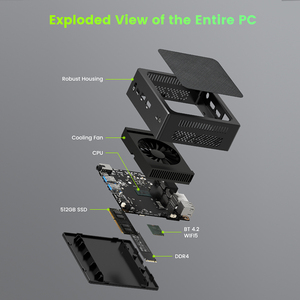 มินิพีซี เจนเนอเรชั่น 12 รุ่น N100 N150 คอมพิวเตอร์แบบ Dual Lan สำหรับเล่นเกม ความบันเทิงภายในบ้าน ทำงาน ใช้พลังงานต่ำ รองรับ Linux/Win QN10-SE Alder Lake N N150 QN10-S - Product Image 2