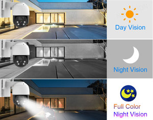 8CH 4MP <span class=keywords><strong>NVR</strong></span> Hệ thống <span class=keywords><strong>camera</strong></span> 2way âm thanh năng lượng mặt trời Pin sạc giám sát Home an ninh ngoài trời Wifi máy ảnh <span class=keywords><strong>NVR</strong></span> <span class=keywords><strong>Kit</strong></span> - Product Image 5