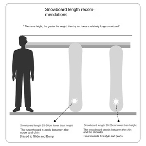Bottes de ski personnalisées en carbone pour la fixation et le ski Planches à neige de haute qualité pour le sommet Planche à neige personnalisée Skis tout usage - Product Image 4