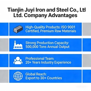 High Strength Precision Coated Aluminum <strong>Rod</strong> 6061 Flat T5 7075-T6 Aluminum Alloy Bar Construction Aerospace/Mechanical Parts - Product Image 6