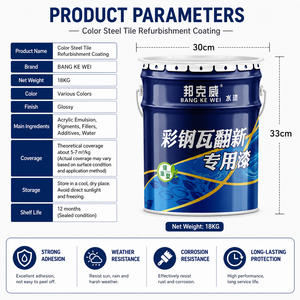 สารเคลือบกันน้ำสำหรับหลังคาโลหะที่มีความทนทานยาวนาน - Product Image 3