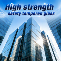 Verre trempé XinHong haute transparence, résistant aux rayures et anti-déformation pour cloison intérieure de centre commercial