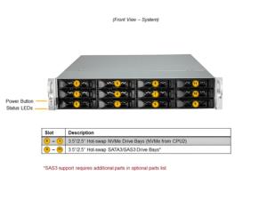 Almacenamiento de alta densidad expandible Enterprise It Super As -2024S-Tr 2U Rack Servidor Blade escalable 4Tb Ecc Ddr4 Dimm Pcie 4,0 ranuras - Product Image 2