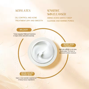 Nhãn hiệu riêng làm trắng Sữa rửa mặt sửa chữa mụn trứng cá Sữa rửa mặt làm sáng thảo dược chống mụn trứng cá tạo Bọt Rửa Mặt - Product Image 4