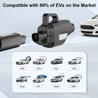 Estación de Carga EVSE OLINK NUEVA, Adaptador NACS a GBT DC, Carga Rápida para Vehículos Eléctricos, Conector de Cargador DC de 400A 1000V