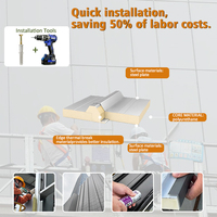 Panneau de bardage extérieur en métal décoratif, ignifuge, imperméable, isolant thermique, pour murs de bâtiments modernes