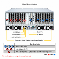 Serveur Supermicro AS-4125GS-TNRT 4U 8-GPU, double processeur AMD EPYC 9004 9005, serveur de calcul AI à connexion directe PCIe pour HPC
