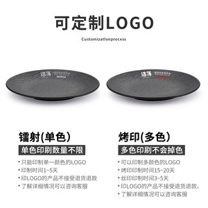 Japanese Style <b>Black</b> Round Melamine <b>Plate</b> For Steak Western Food Restaurant Use - Product Image 5