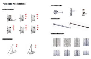 Porte commerciale moderne en acier inoxydable noir, ignifuge, prête à l'emploi, simple et économique, <span class=keywords><strong>de</strong></span> la marque CHANGYI, en vente - Product Image 5
