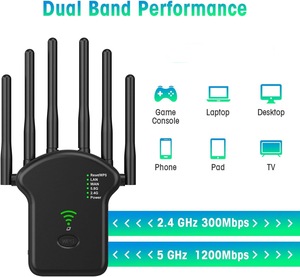 Repetidor <span class=keywords><strong>WiFi</strong></span> de doble banda de 1200Mbps, 11ac, 2,4G, 5,8G, extensor de largo alcance, 5G amplificador de señal, repetidor <span class=keywords><strong>Wifi</strong></span> - Product Image 2
