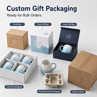 Taza de Cerámica con Esmalte Reactivo y Acabado Artístico, Fabricante para Tiendas de Regalos, Marcas de Comercio Electrónico, Programa de Marca Privada