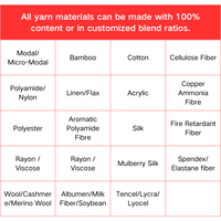 Fil acrylique blanc 100% en cône, fils personnalisés 2/28 2/32 2/48, filé peigné anti-boulochage pour tricot, tissage, chaussettes, tapis, vente en gros